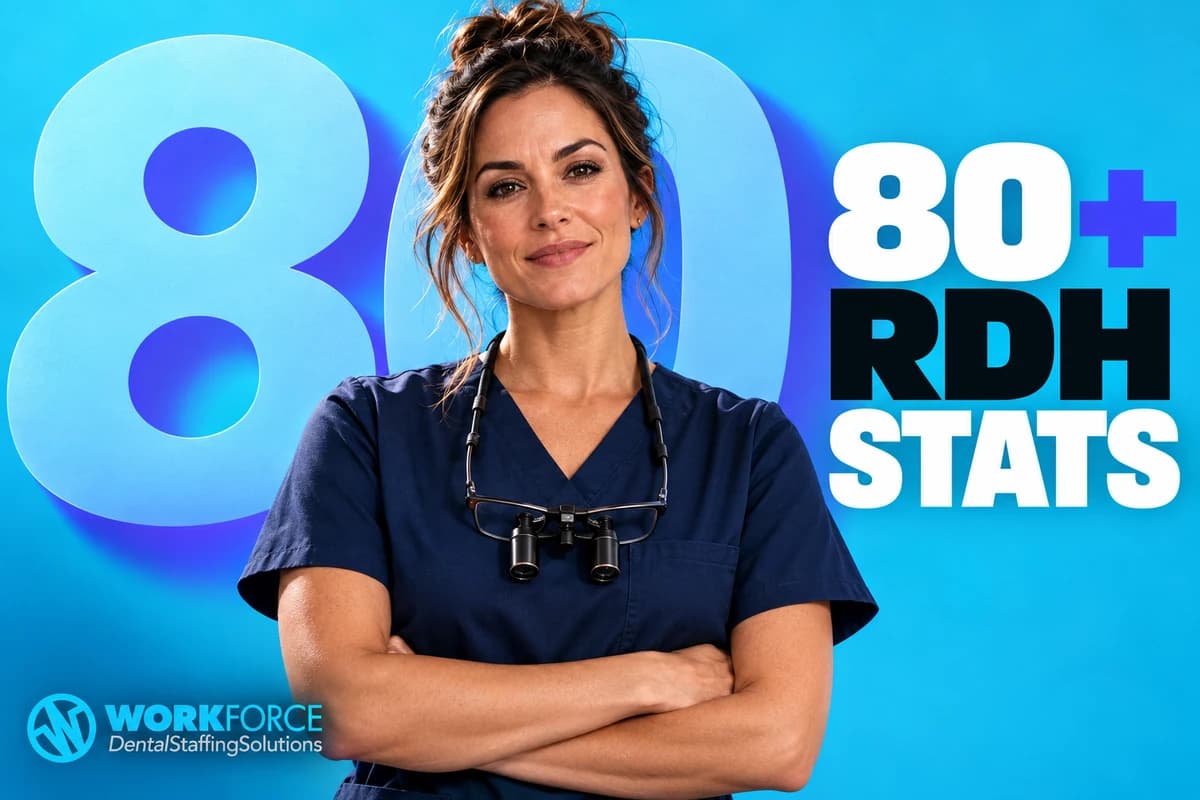 +80 Dental Hygienist Pay, Benefits, Work & Happiness Statistics